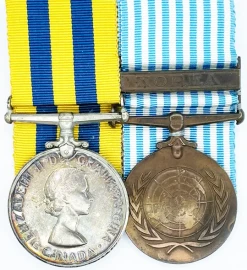 KOREA REGIMBALD